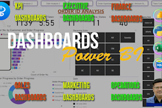 seamlessly integrate automate and visualize your business data