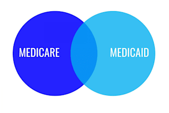 do complete credentialing with all insurance for 500 dollars