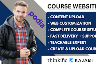 create online course content, curriculum writing, training manual for course web