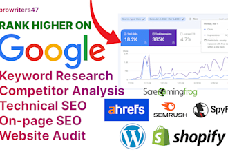 ahrefs keyword research, competitor analysis, onpage seo, technical website