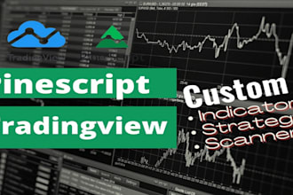 deliver custom tradingview indicator, strategy, alert, screener in pinescript