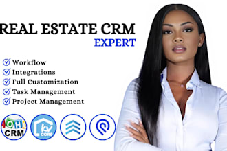 be your commercial and residential real estate VA kvcore lofty crm followup boss