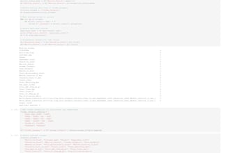research and do data analysis
