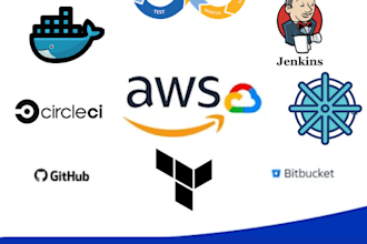 provide expert devops services for cloud and cicd solutions