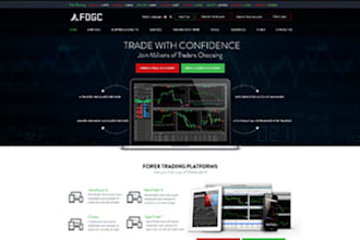 build forex trading website, crm cfd trading platform, forex broker website