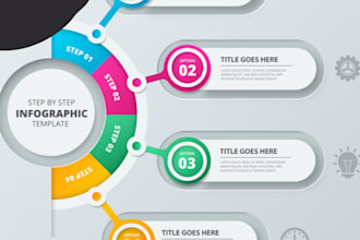 redesign unique infographic business plan cycle infographics bol within 24 hour