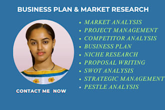 do business plan,strategic management,market research and analysis,swot analysis