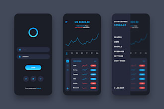 design appealing fintech dashboard finance uiux saas website dashboard design
