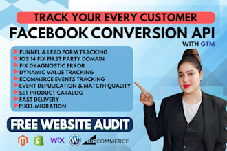 fix or set up meta pixel capi ga4 GTM integration for ecommerce, funnel tracking