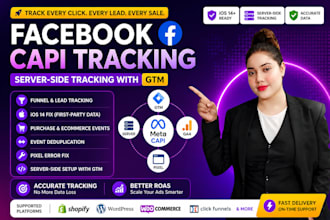 setup facebook pixel conversion API, ga4 GTM server side tracking fbclid utm