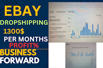 ebay 2 step dropshipping