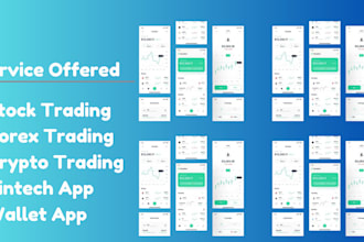 develop stock trading app, forex trading app, crypto trading app