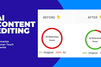 do best ai content editing and humanize ai content