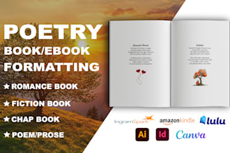 format poetry book prose chap book romance novel non fiction KDP ebook publish