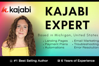 support all of your kajabi needs