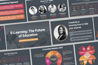 do powerpoint presentation and investor pitch deck design