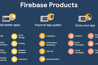 develop fullstack web applications using firebase and nodejs