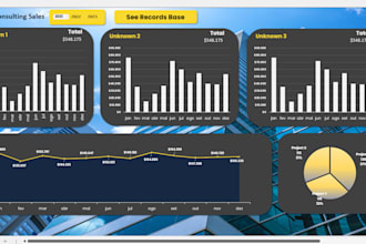 create custom interactive dashboards in excel