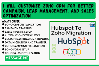 customize zoho campaign, do lead management and sales optimization with zoho crm