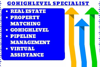 do real estate gohighlevel  property matching pipeline management property VA