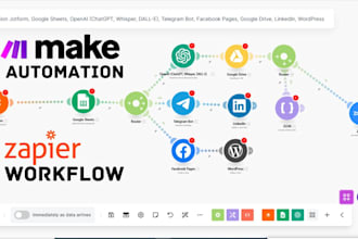 make com automation made com integromat zapier automation make com expert zapier