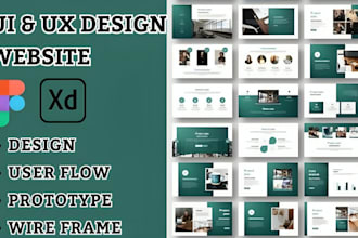 do UI UX dashboard design, mobile app UI UX design, admin panel uiux to figma
