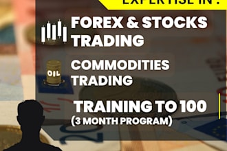 teach forex day trading holy grail strategy ict concepts