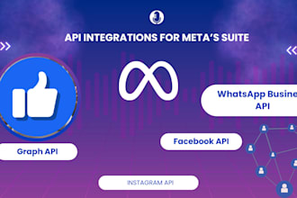do meta graph API,facebook api,  whatsapp business API integration