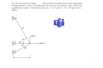 tutor of finite element analysis, fem, fea