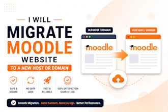 migrate moodle website to a new host or domain