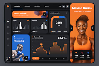 develop ai workout app, ai fitness app, ai gym app, ai prediction app, ai app