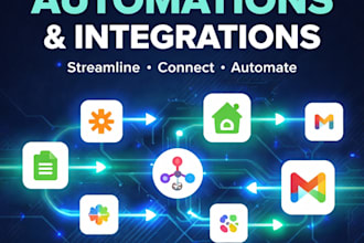 automate your business workflows using zapier, apis and integrations