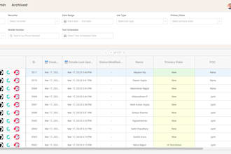 create custom retool applications for your business needs