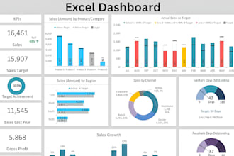 design interactive excel dashboard, google spreadsheet and data visualization