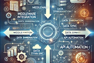 do middleware integration, API automation, and data synchronization