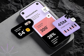 create UI UX prototype and wireframe for hci using figma and axure rp