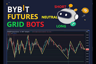 create the most effective dca and grid bots for the crypto