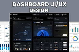create a modern dashboard design, excel dashboard and admin panel UI UX design