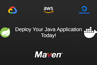 dockerize your java application for seamless deployment