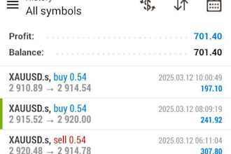 forex trading bot, forex ea bot, forex bot, trading bot, forex trading bo