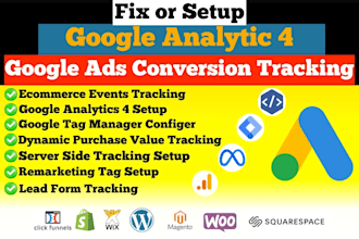 setup google ads conversion tracking, conversion tracking ga4 ecommerce tracking