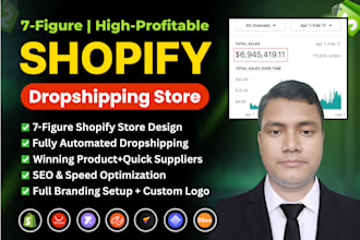 build shopify dropshipping store, ecommerce store, shopify website or redesign