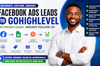 setup facebook ads lead google sheets zapier integration gohighlevel automation