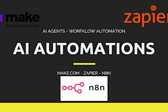 implement automation solutions in make, zapier and n8n