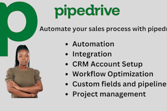 setup,customize,automate and integrate your pipedrive CRM environment