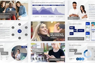 create professional investor pitch presentation for fundraising