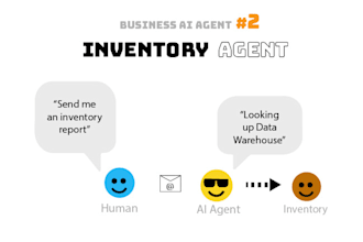 build an ai agent that manages your inventory