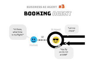 build an agent that helps you with your travel plans