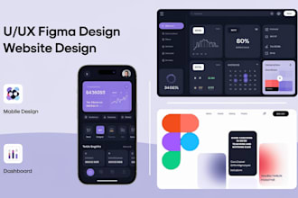 do UI UX design, website, dashboard, admin panel ui, saas ui ux design in figma