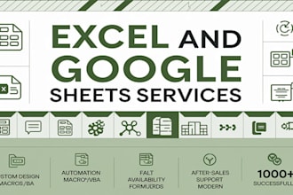 automate excels with vba macros and formulas and functions, power bi dashboard